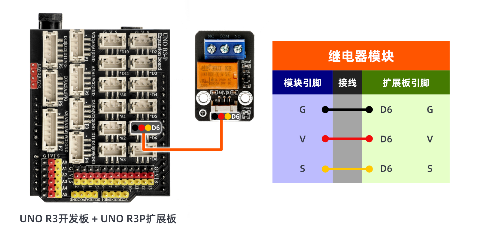 HS-F17P 继电器模块