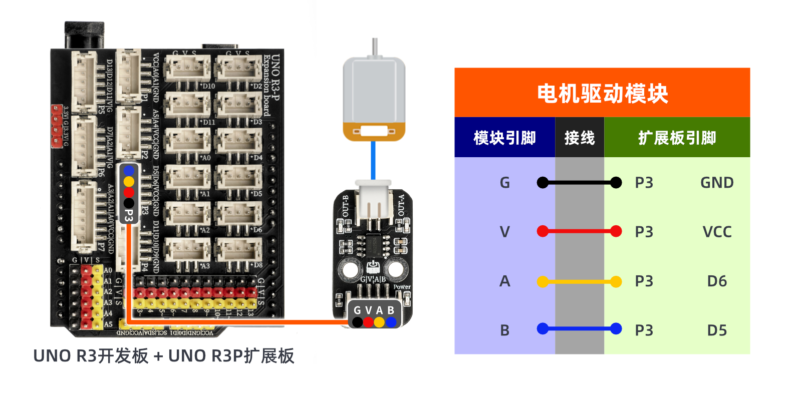 HS-F04P 电机驱动模块