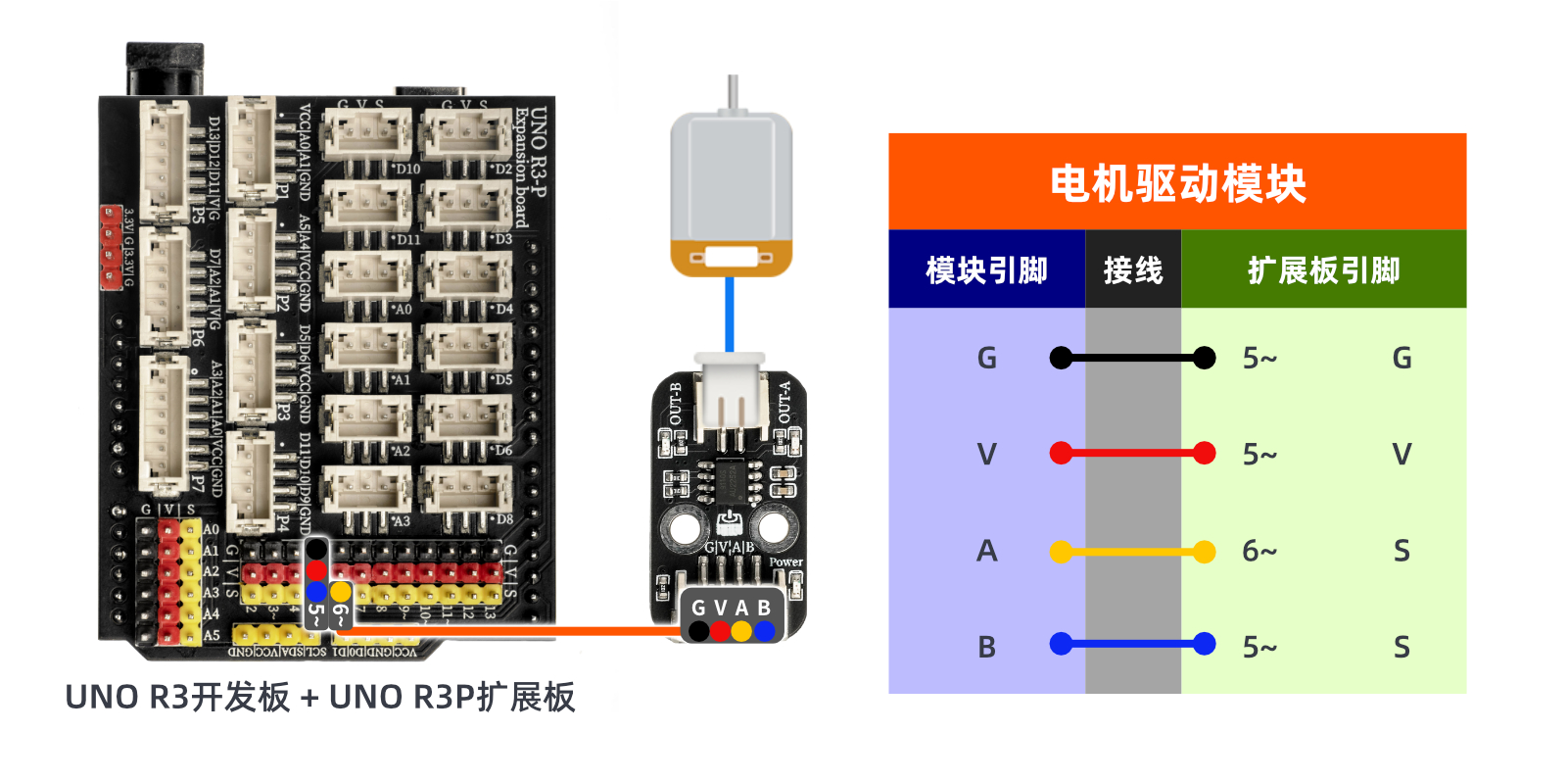 HS-F04P 电机驱动模块