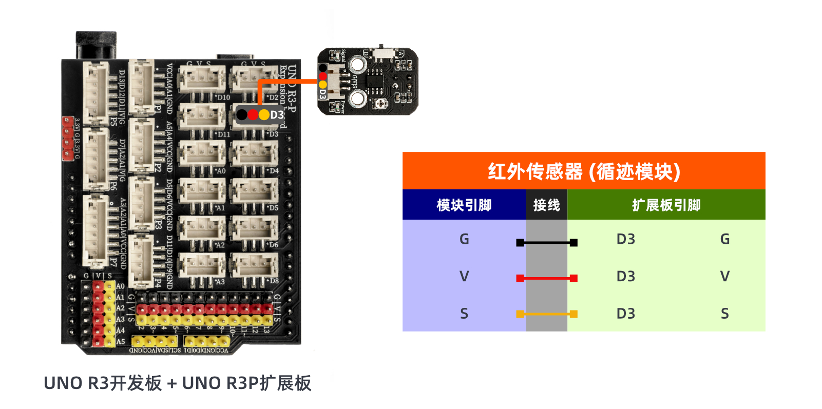 HS-S01P 红外传感器 (循迹模块)