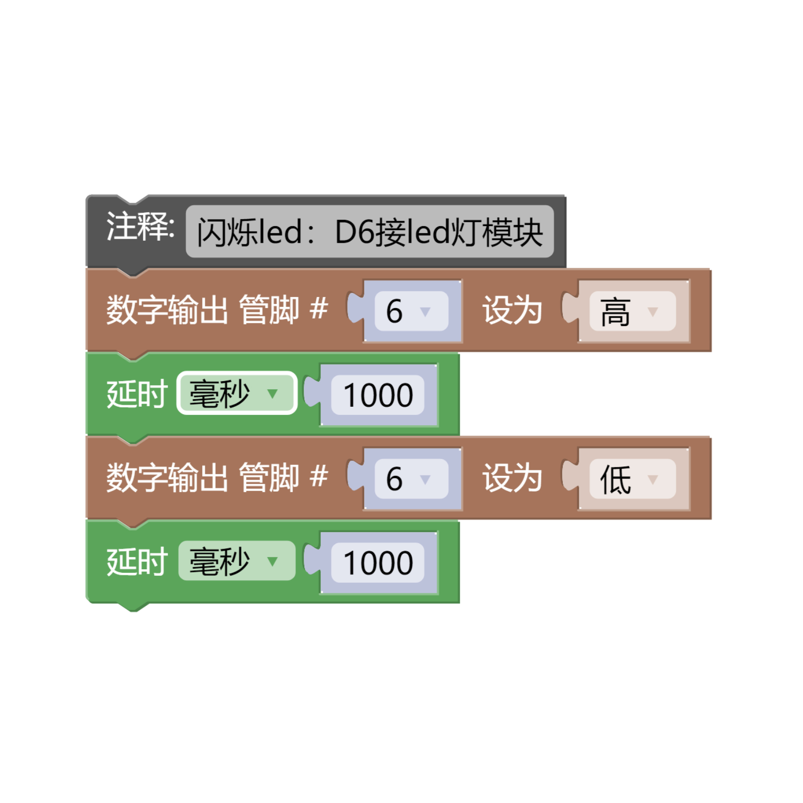 HS-F08P  LED灯模块