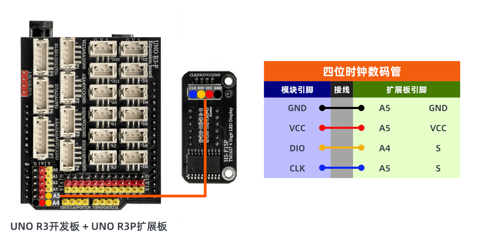 HS-F15P 四位时钟数码管