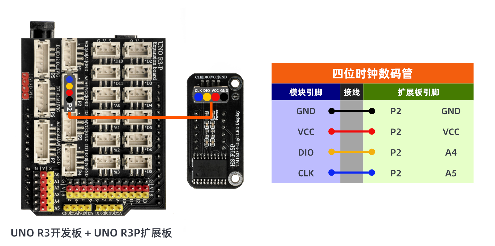 HS-F15P 四位时钟数码管