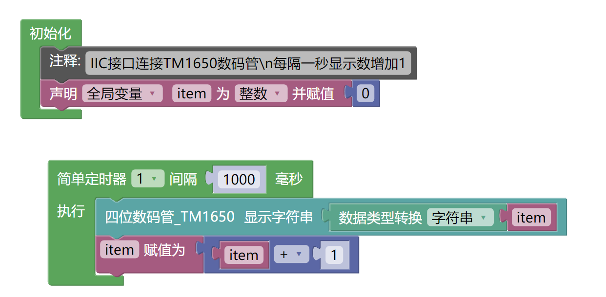 HS-F14P 四位LED数码管