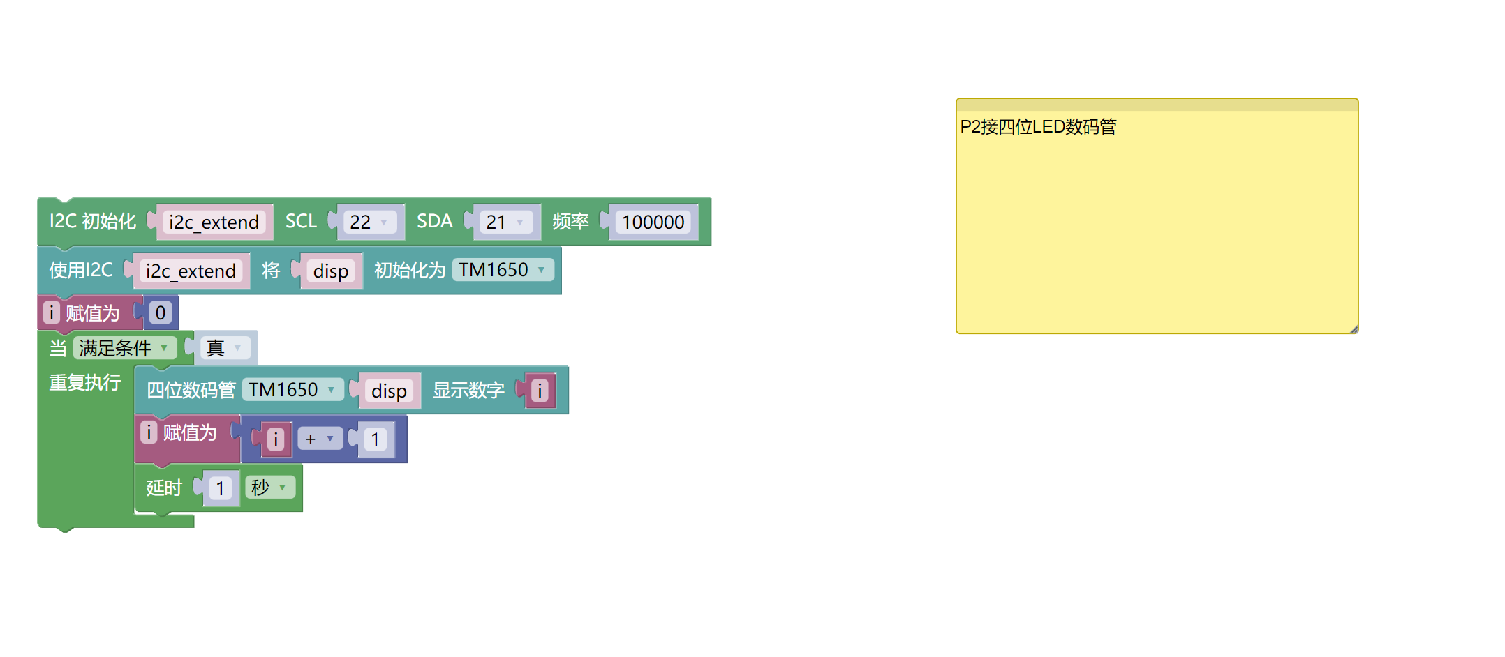 HS-F14P 四位LED数码管