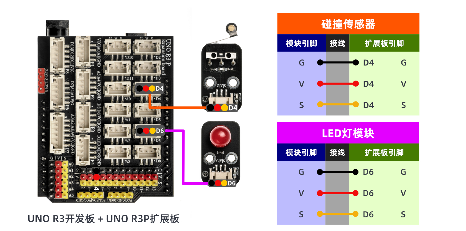 HS-S31p 碰撞传感器