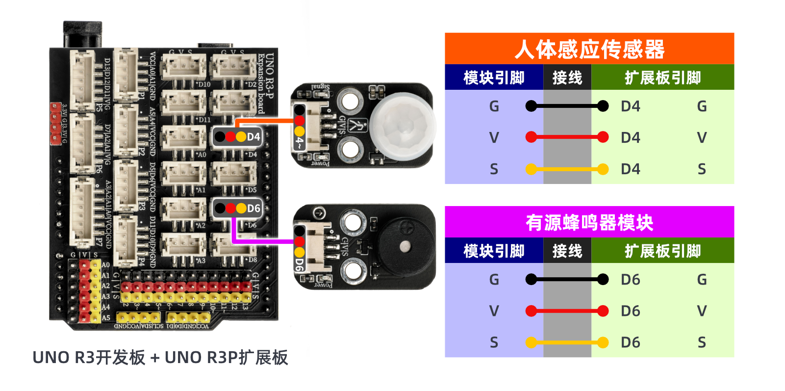 HS-S38P 人体感应器