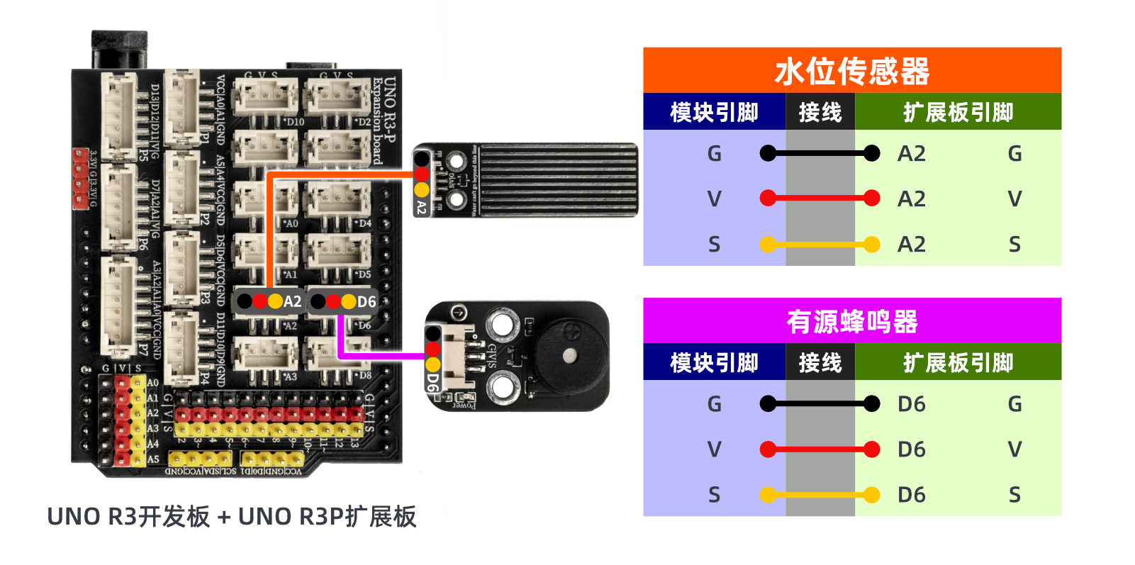 HS-S37P 水位传感器