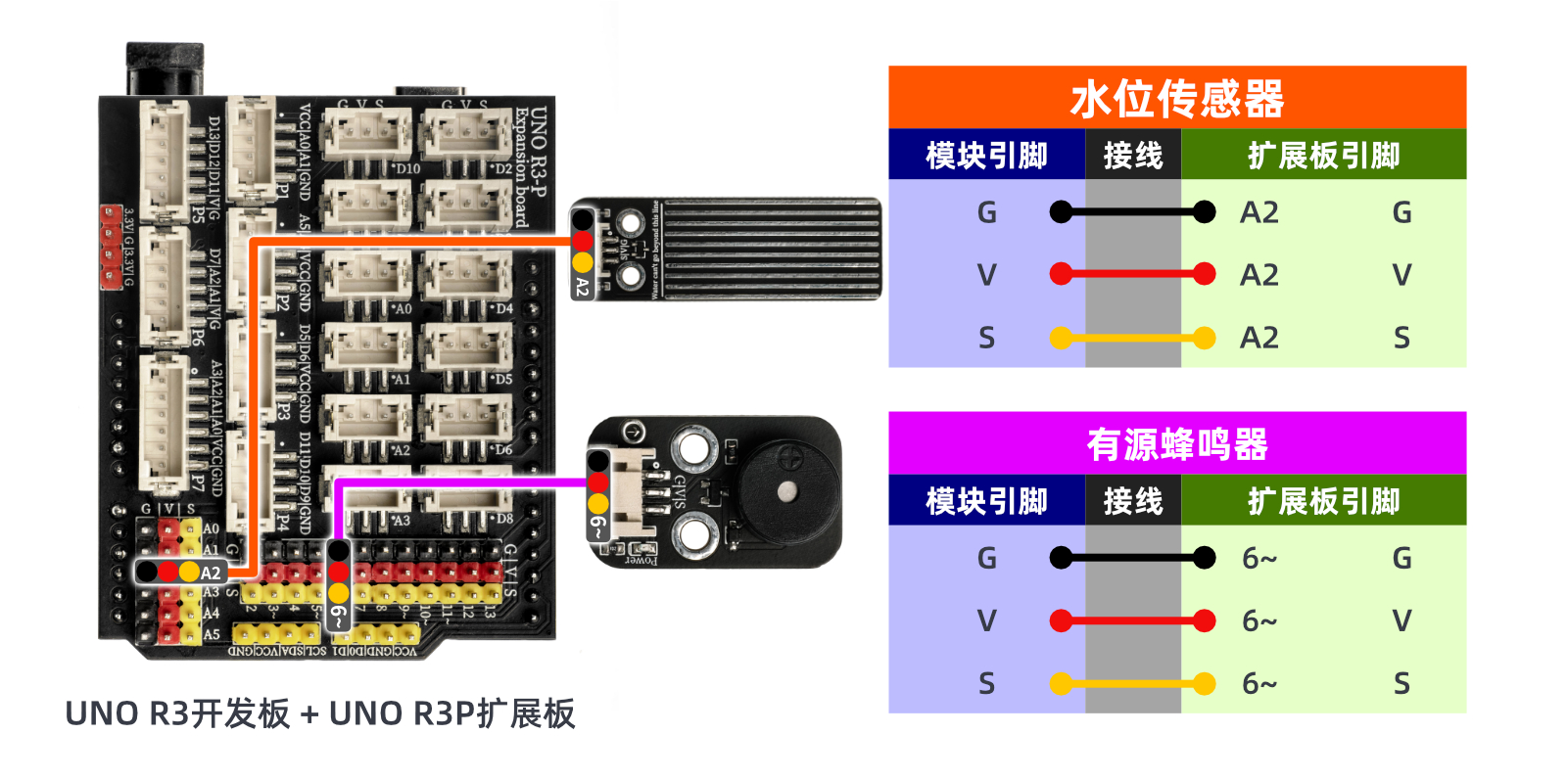 HS-S37P 水位传感器