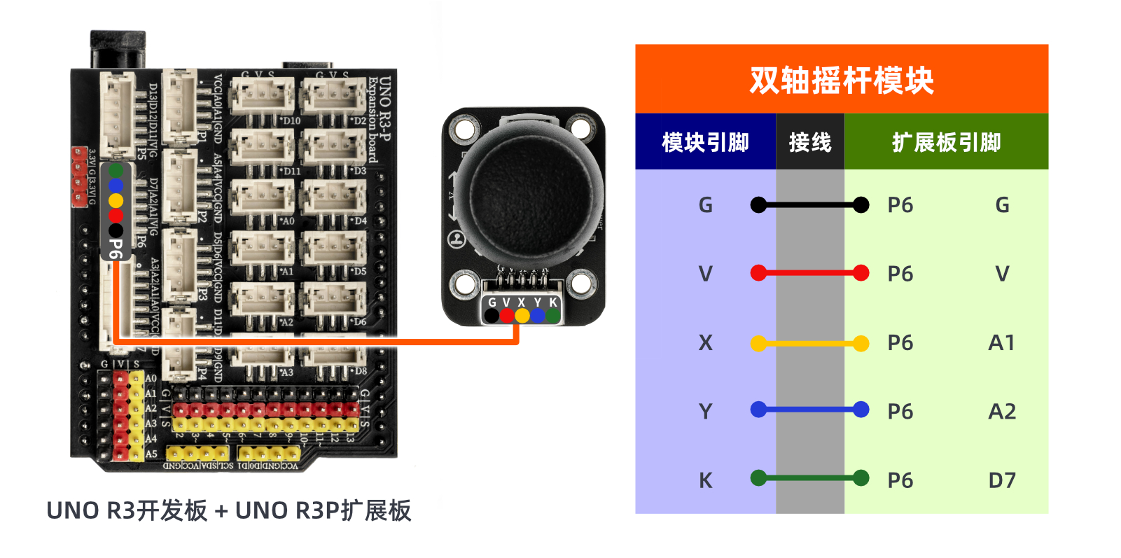 HS-S34P  双轴摇杆模块