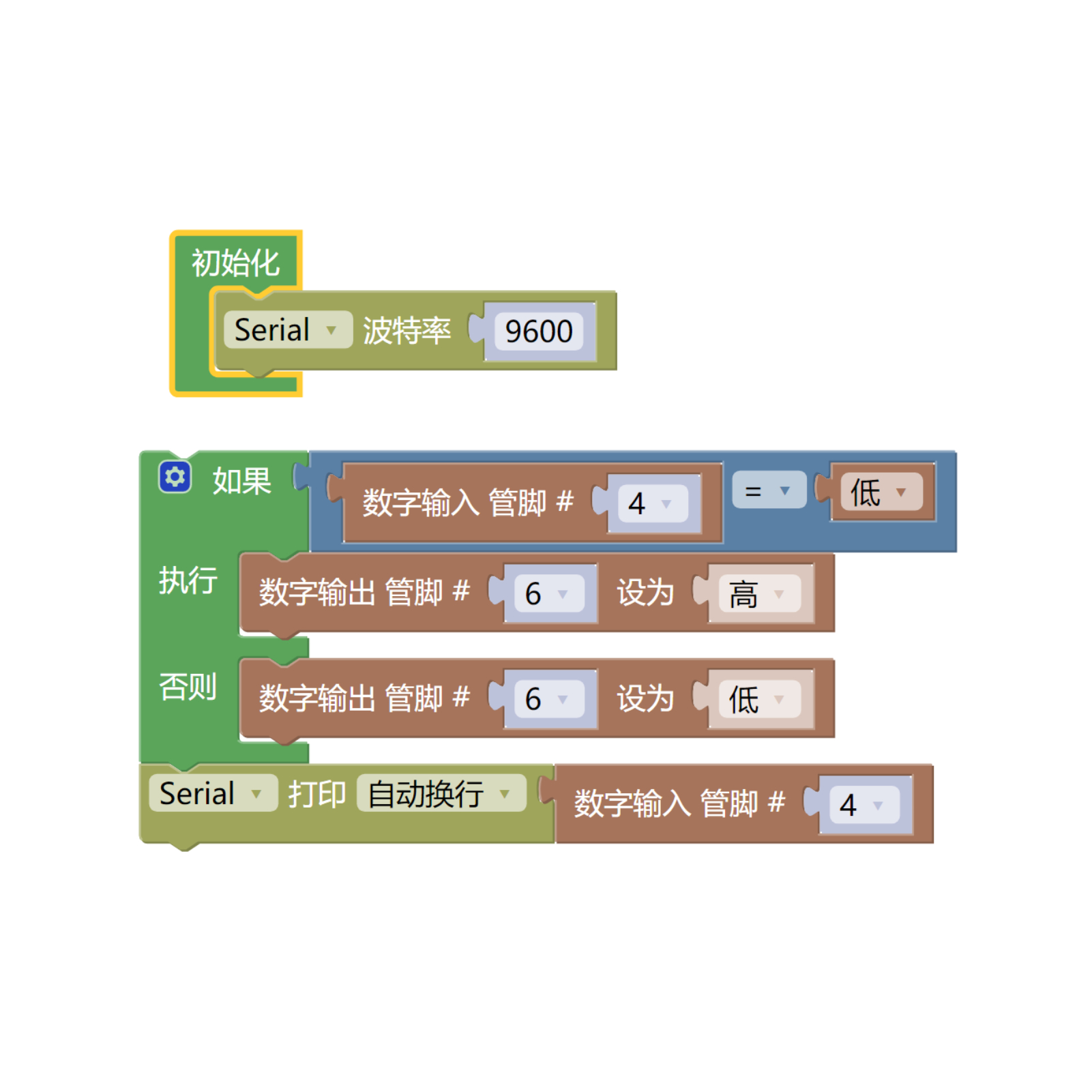 HS-KEY1B-P按键开关模块