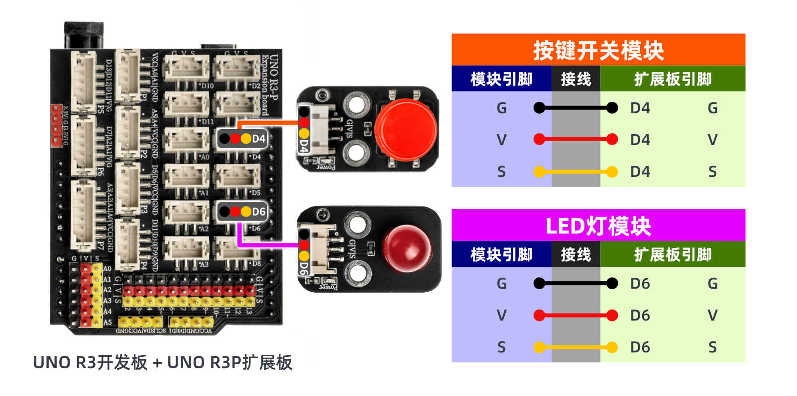 HS-KEY1B-P按键开关模块