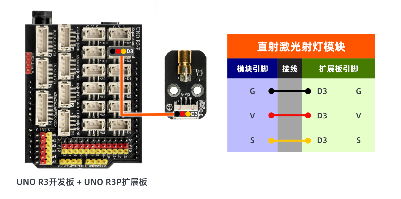 HS-F03P 直线激光射灯