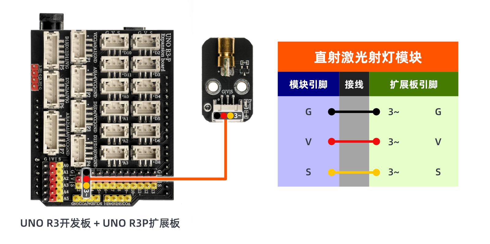 HS-F03P 直线激光射灯