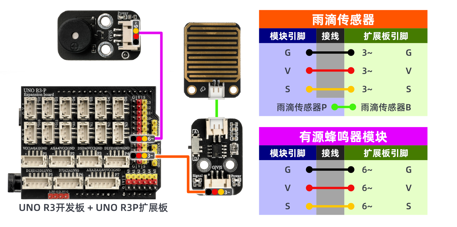 HS-S09PB 雨滴传感器