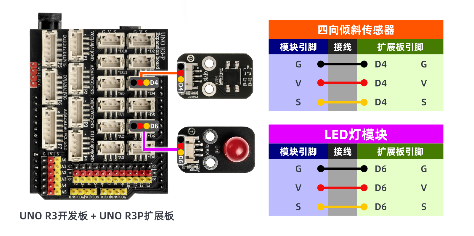 HS-S27P 四向倾斜传感器