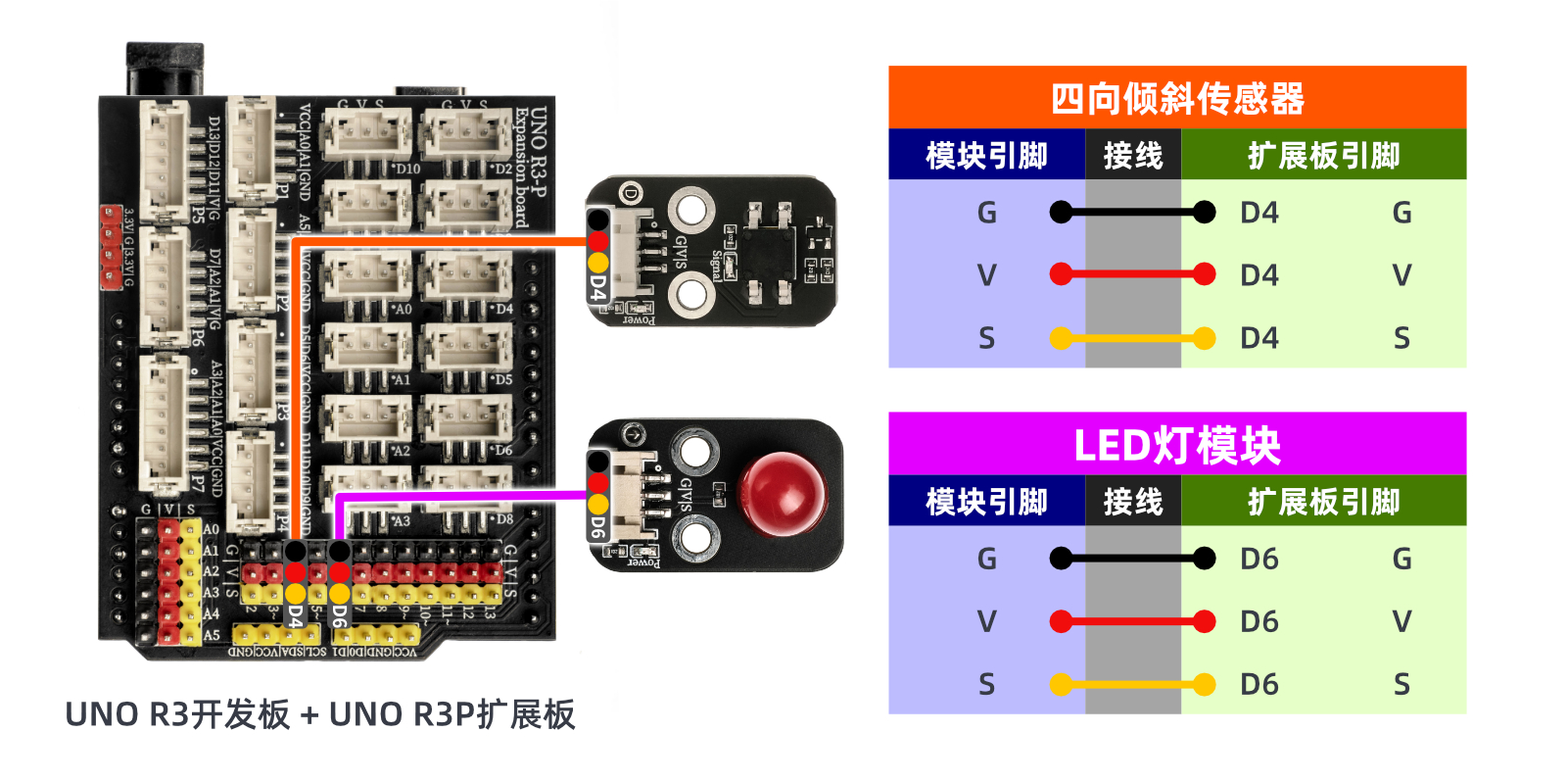 HS-S27P 四向倾斜传感器