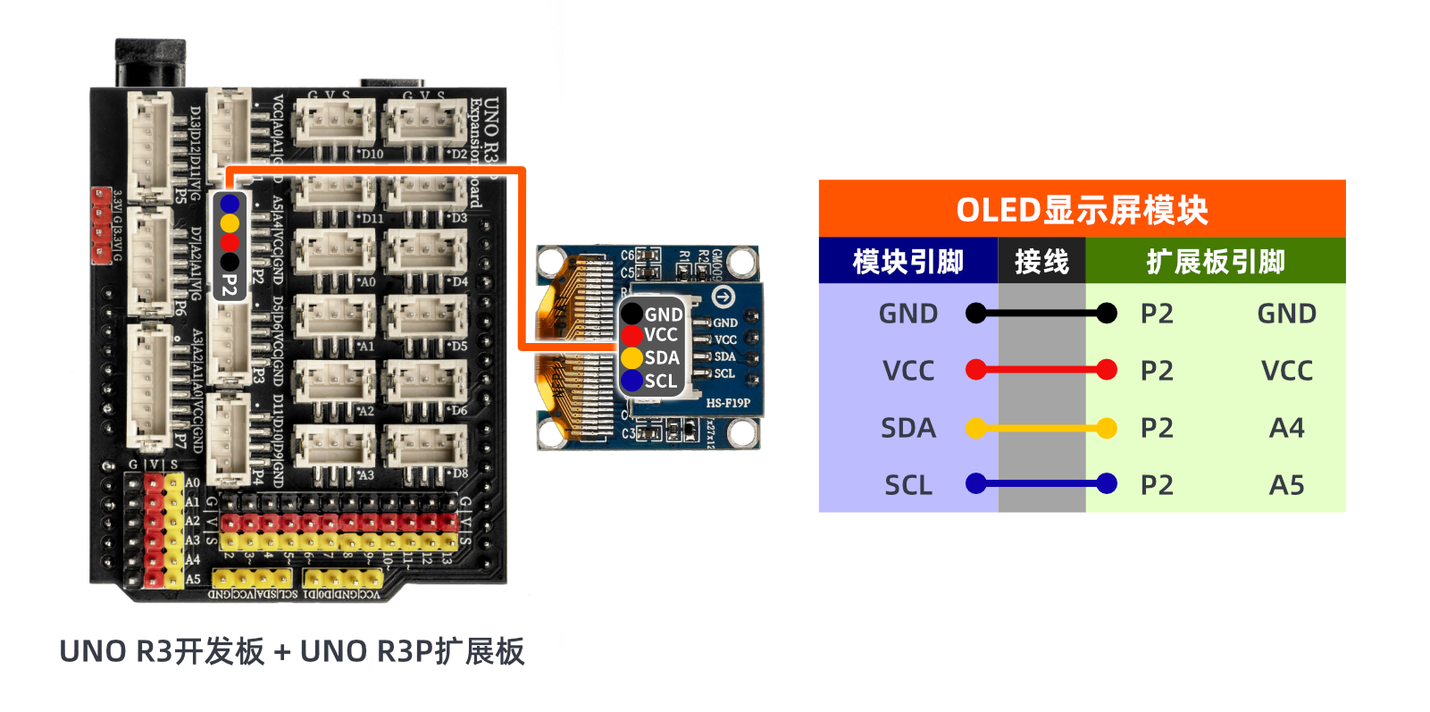 HS-F19P OLED显示屏