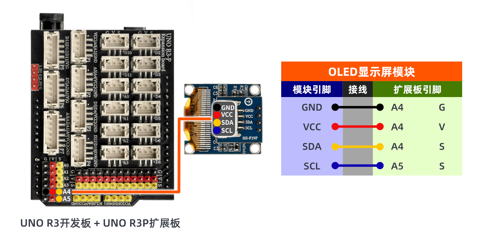 HS-F19P OLED显示屏