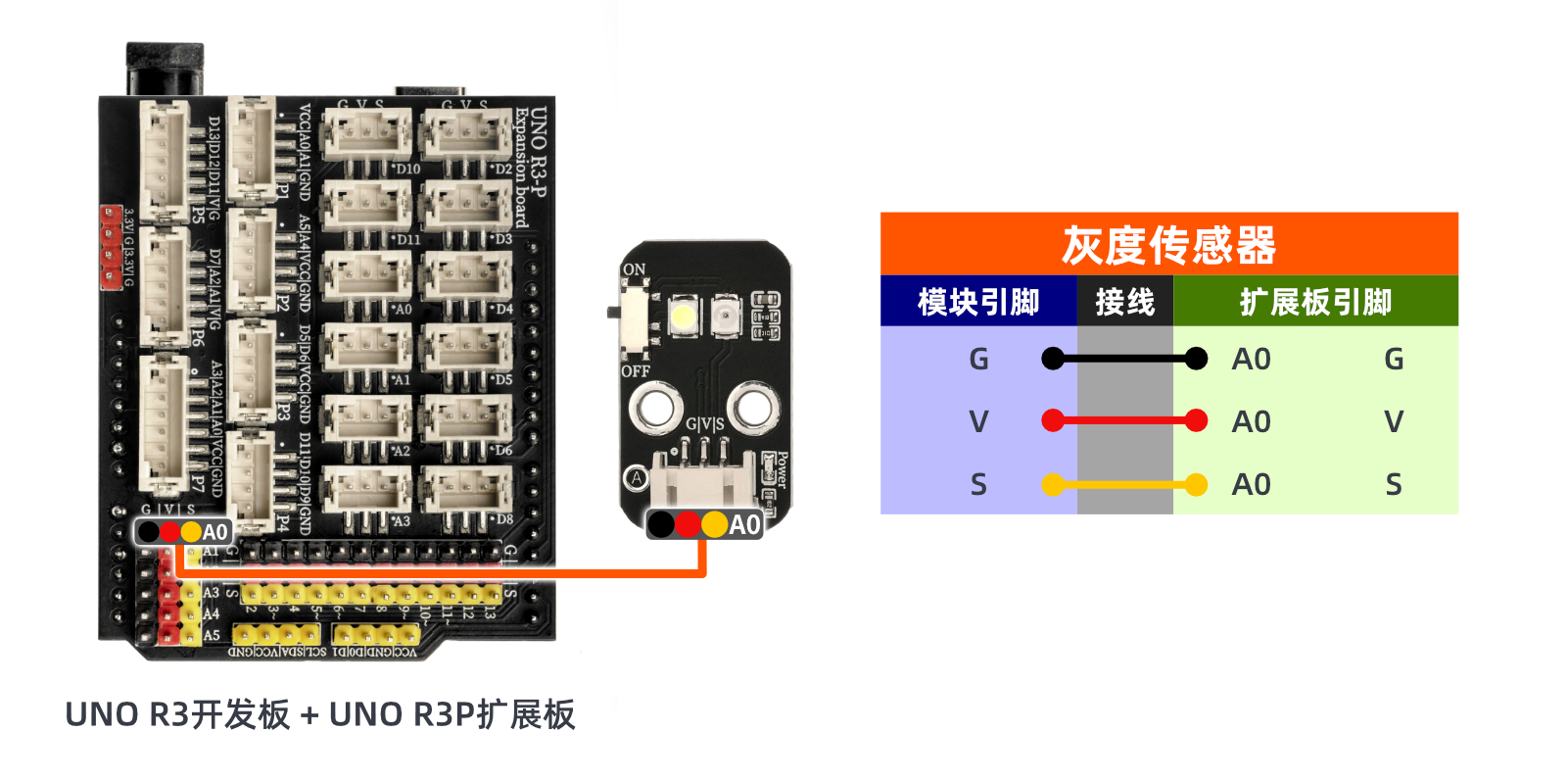 HS-S22P 灰度传感器