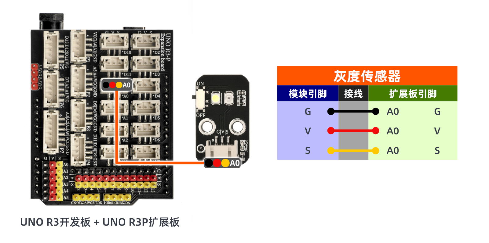 HS-S22P 灰度传感器