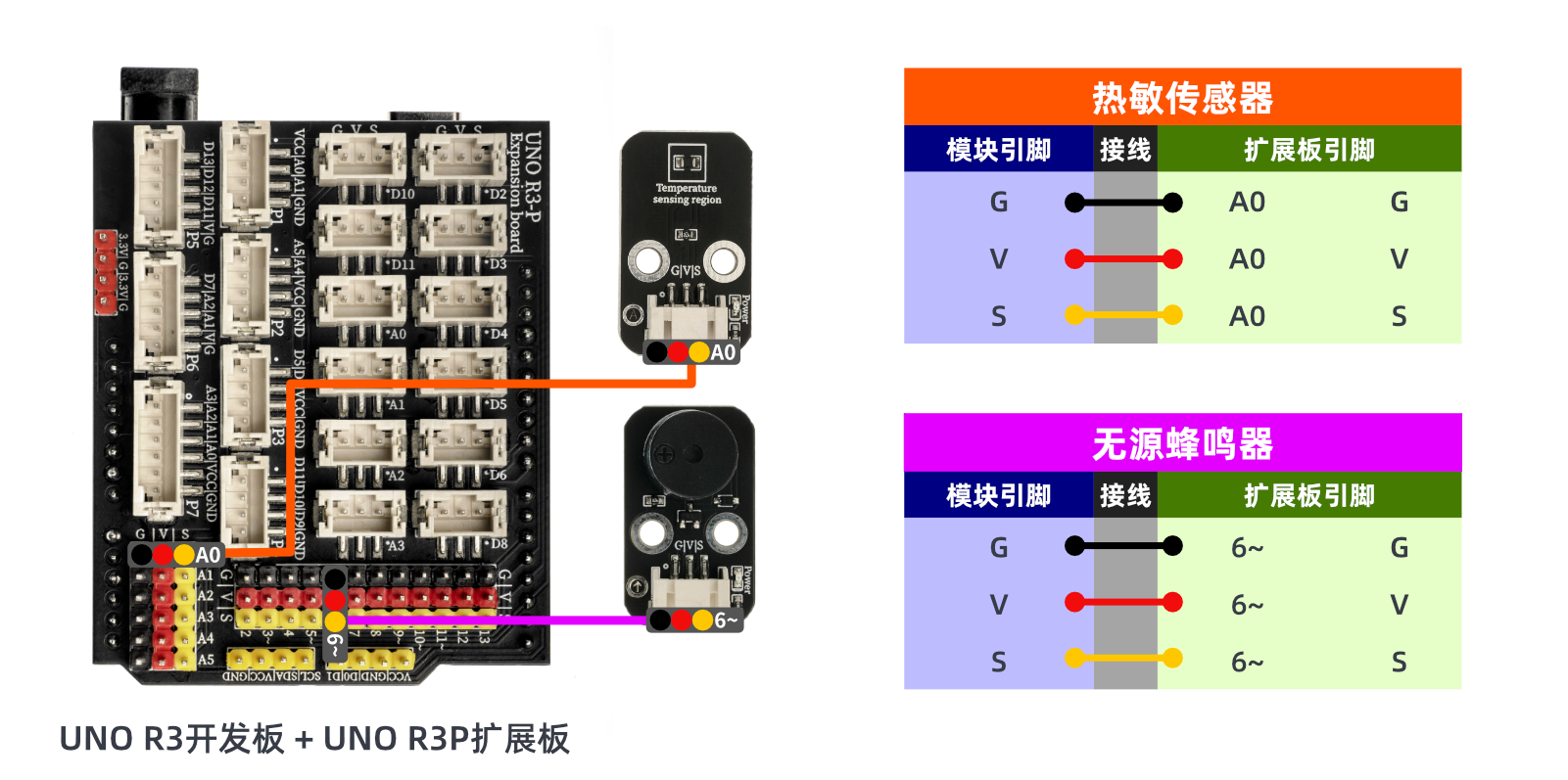 HS-S35P 热敏传感器