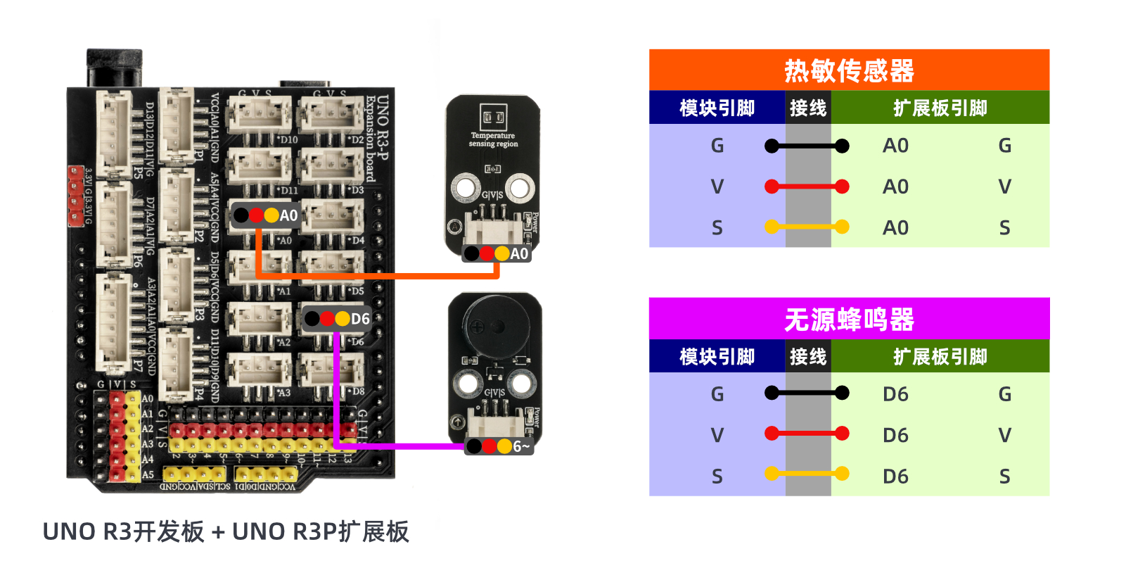 HS-S35P 热敏传感器