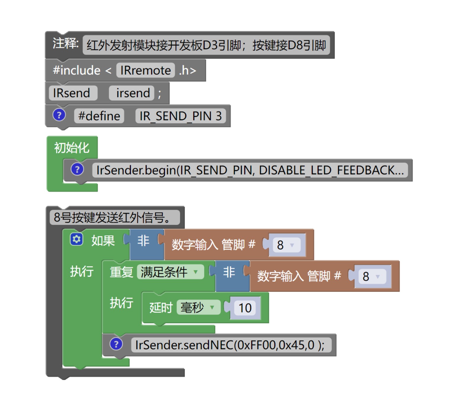 HS-S29P 红外信号发送模块