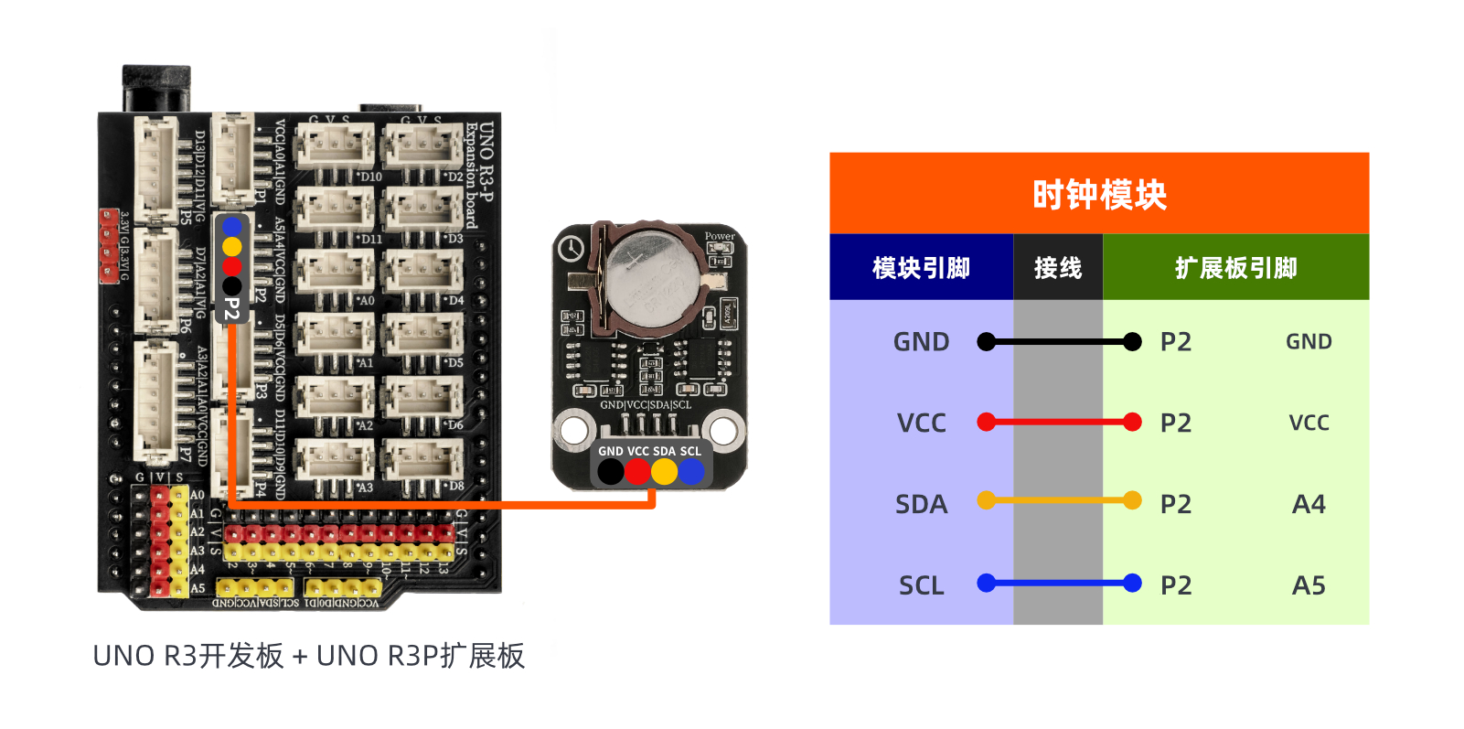 HS-S30P 时钟模块