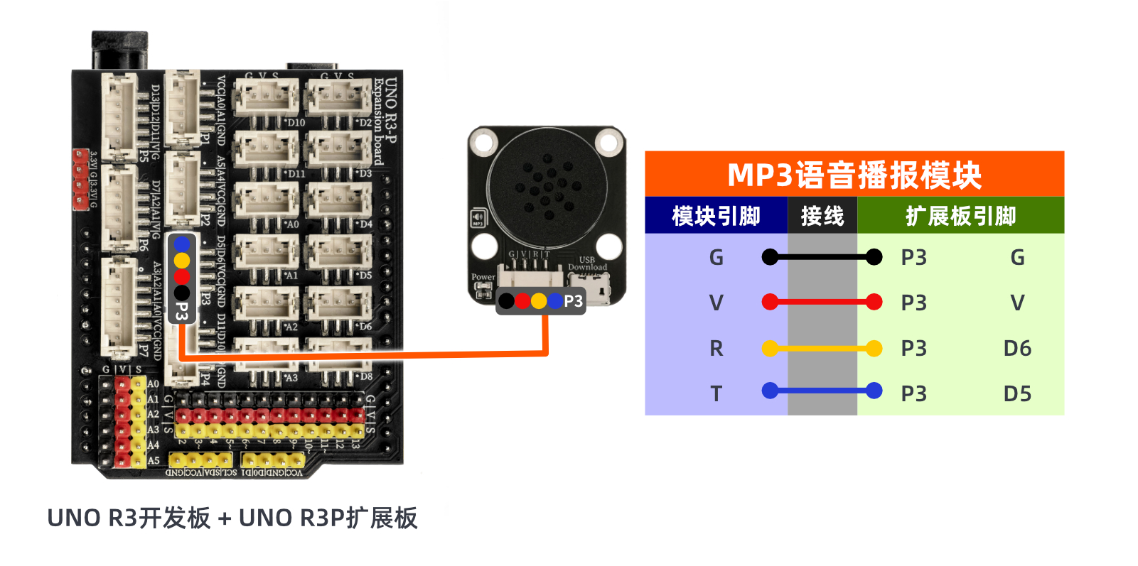 HS-S49PL MP3语音播报模块