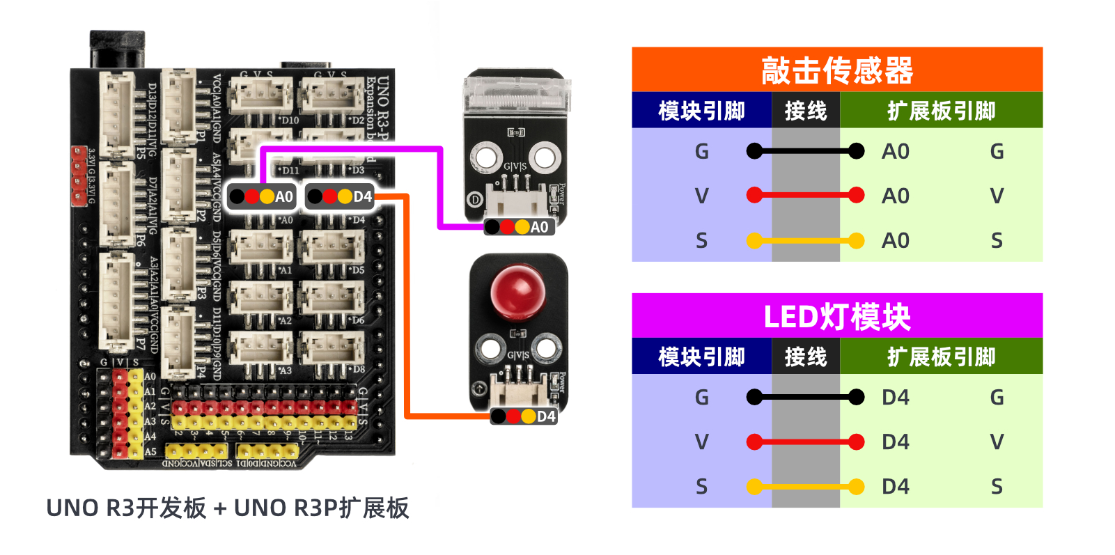 HS-S52P 敲击传感器