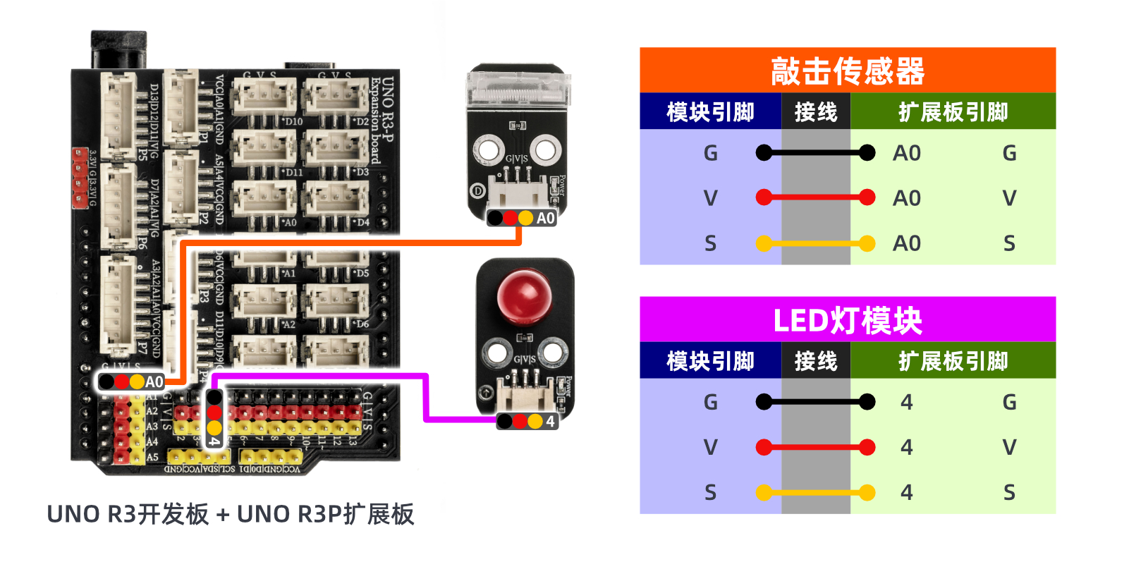 HS-S52P 敲击传感器