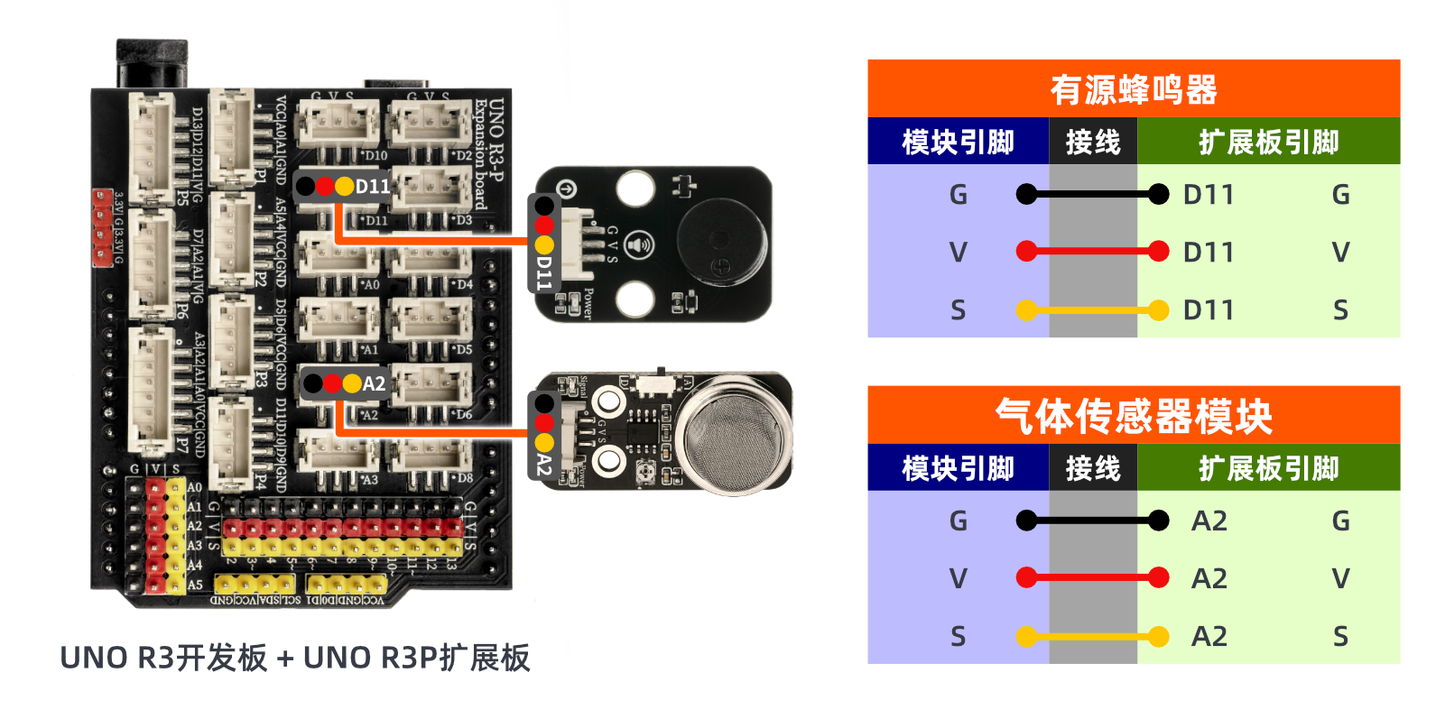 HS-S11P 气体传感器