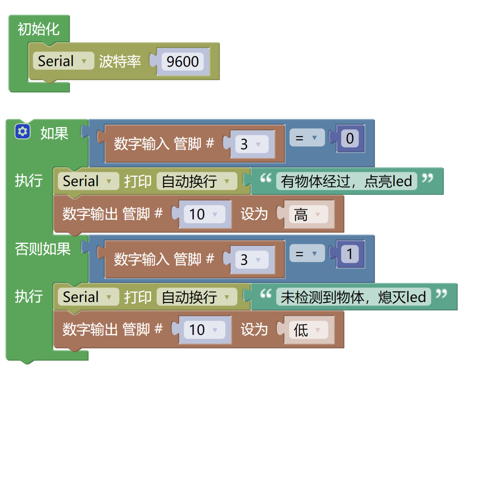 HS-S59P 槽型光电传感器