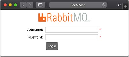 rabbitmq-manage