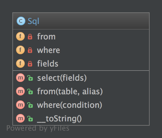 Alt FluentInterface UML Diagram