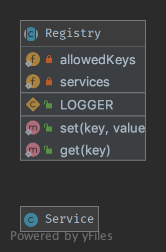 Alt Registry UML Diagram