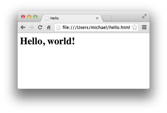 hello.html